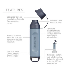 LIFESTRAW PEAK PERSONAL WATER FILTER MOUNTAIN BLUE